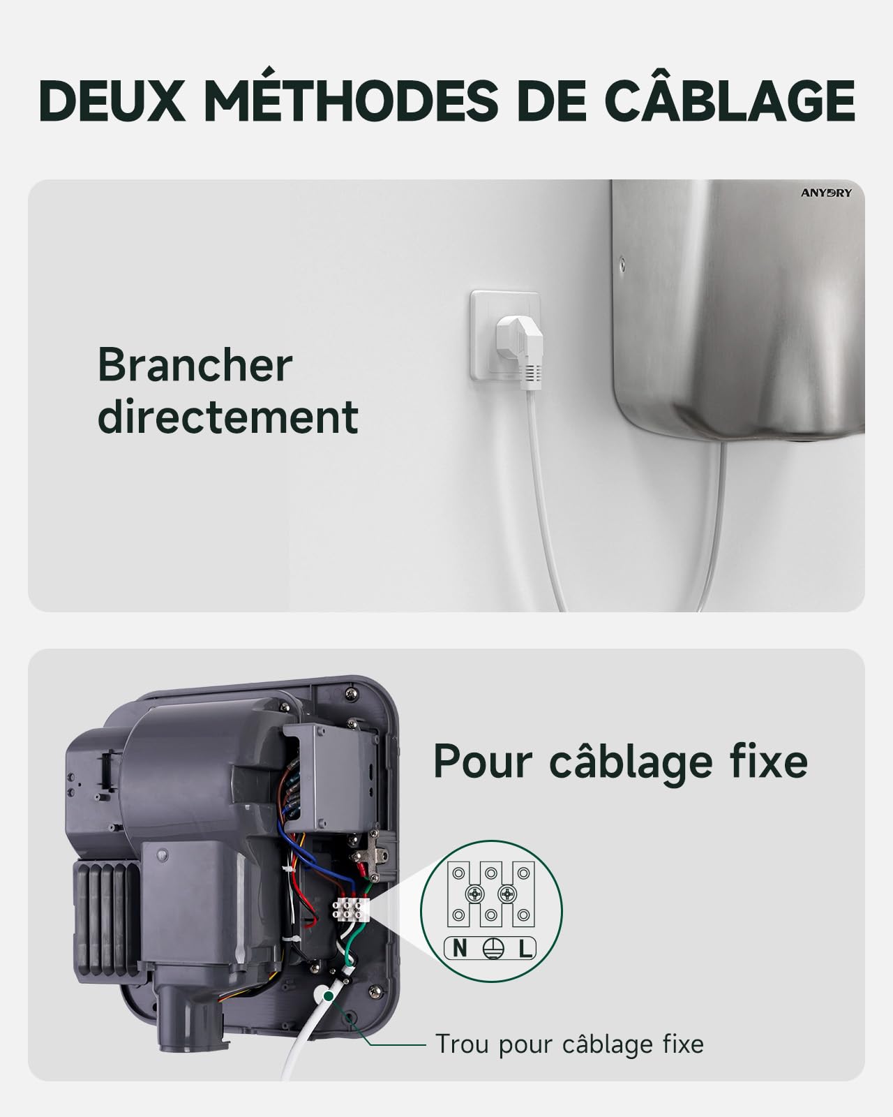 anydry IronStorm 2815 Sèche-Mains Professionnel avec Filtre HEPA - Capteur sans Contact 1600W, Séchage Rapide 7-10s, Acier Inoxydable brossé (Brossé)