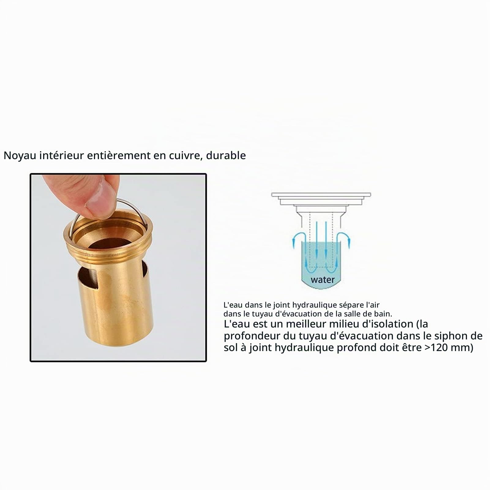 Siphon de Sol, 10×10cm Siphon de Sol de Douche Carré en Acier Inoxydable avec Couvercle Amovible, Crépine Attrape-Cheveux pour Cuisine de Salle de Bain