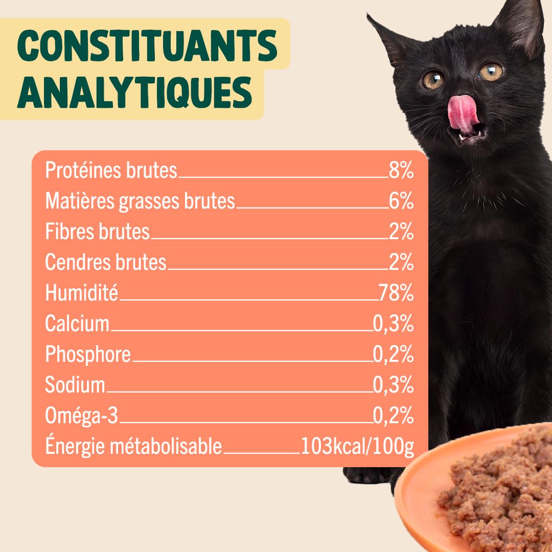 FRANKLIN – Pâtées pour Chat – sans Céréales – pour Chaton, Chat Adulte & Sénior – 66% de Viande – Saveur Dinde, Camomille – Nourriture Humide – Maximise l'hydratation – Boite 12x100g