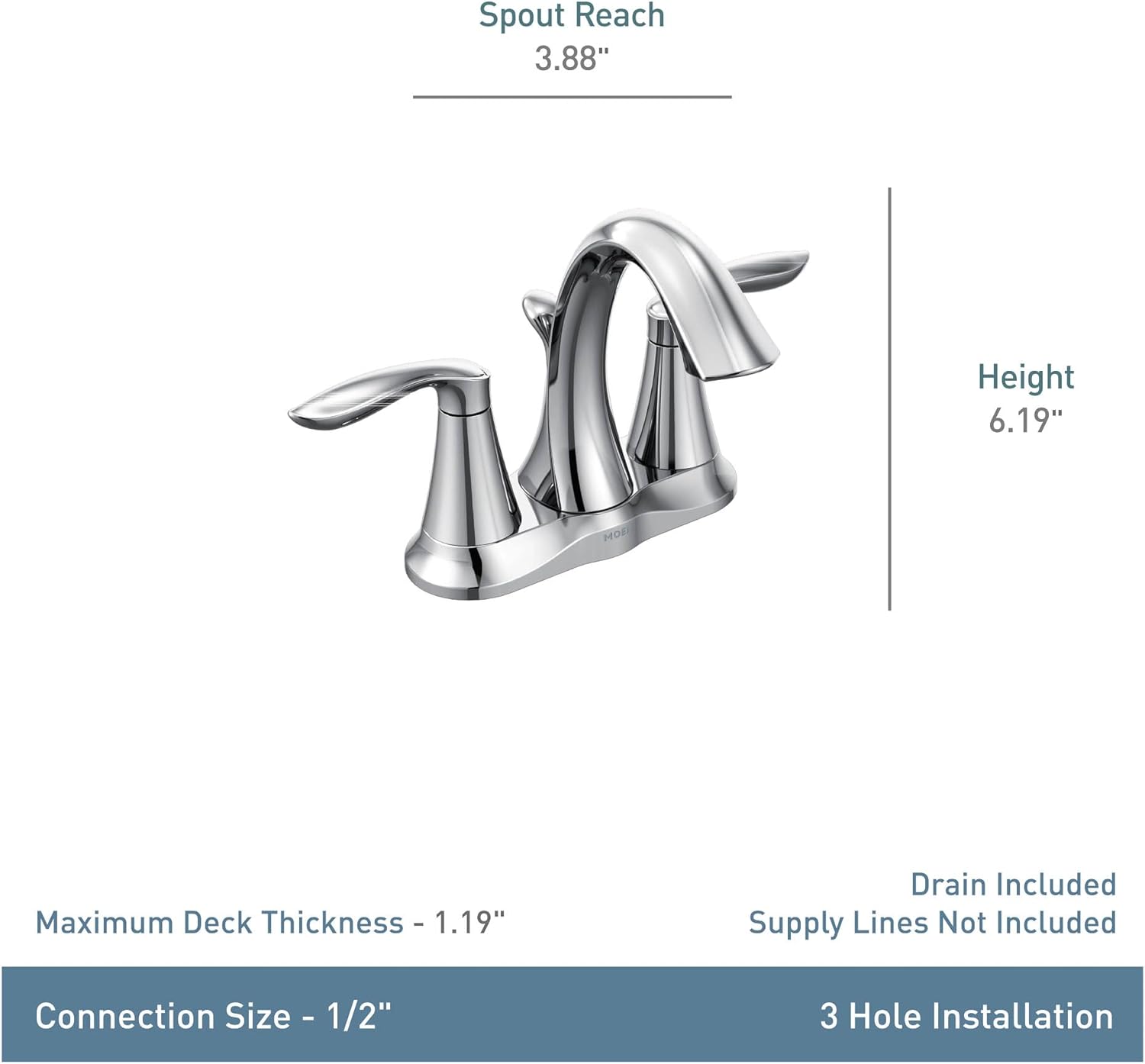 Diagram showing the dimensions of the Moen Eva faucet, including spout reach and overall height.