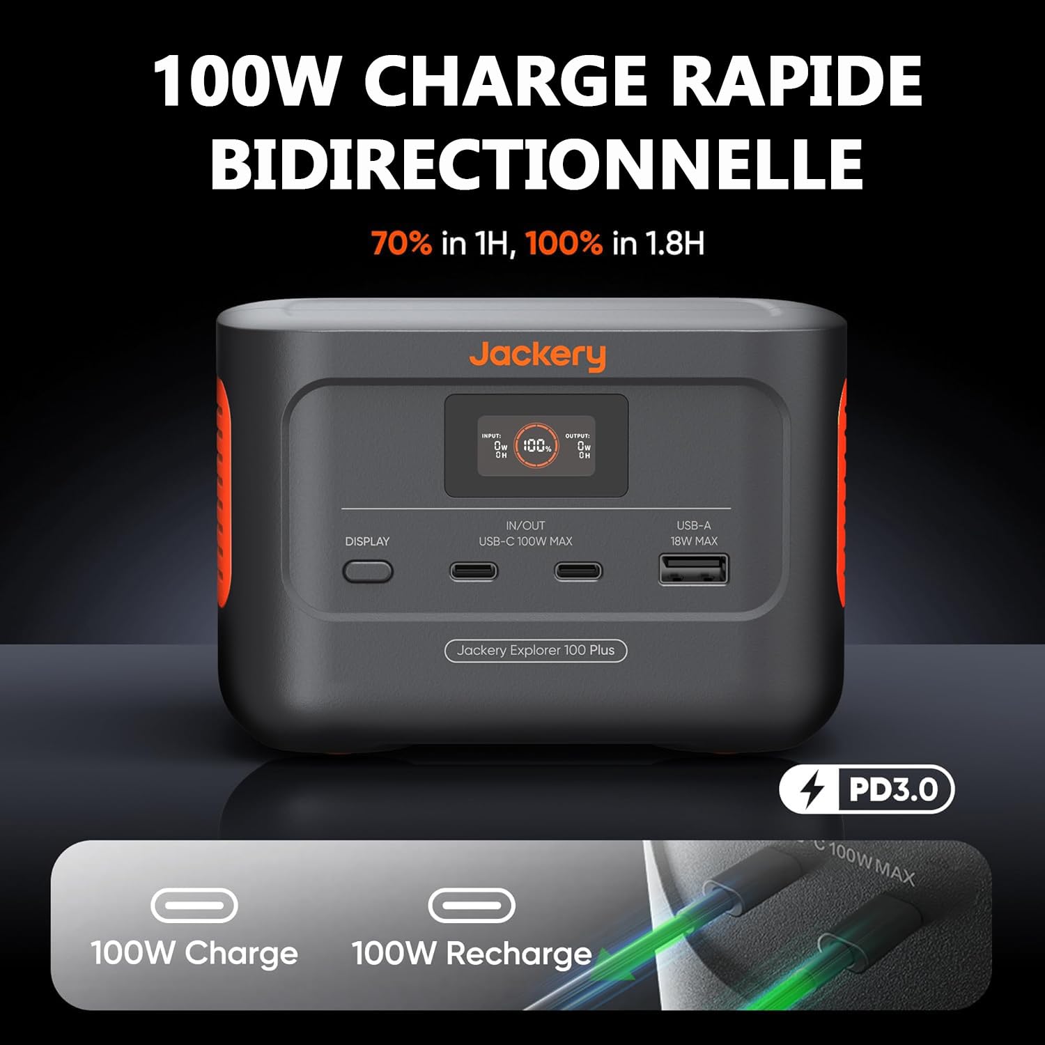 Jackery Mini Générateur Électrique Portable, 99Wh/31000mAh Batterie LiFeP04, 3 Portes USB-A/C 128W Sortie Max, Explorer 100Plus Batterie Externe de Secours pour Extérieur, Camping, Voyage, Jardin