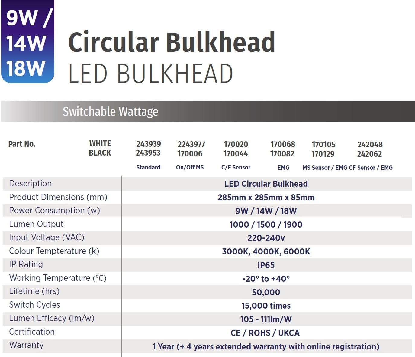 Bright Source Wall & Ceiling Round Utility LED Bulkhead, Black, Switchable Wattage 9W 14W 18W, IP65, 120° Beam Angle - Image 4