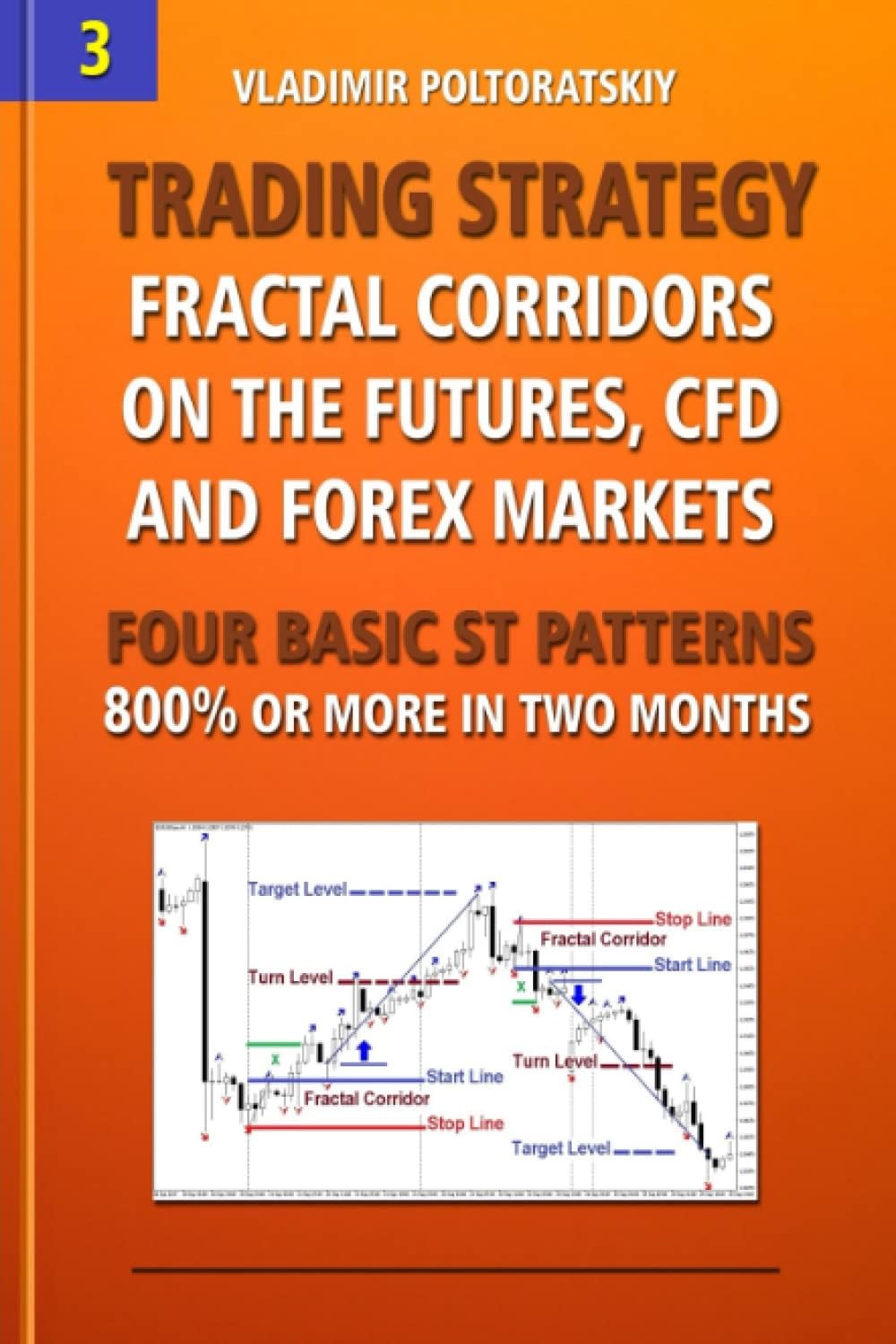 Trading Strategy: Fractal Corridors on the Futures, CFD and Forex Markets, Four Basic ST Patterns, 800% or More in Two Month (Forex Trading Strategies, Futures, CFD, Bitcoin, Stocks, Commodities)