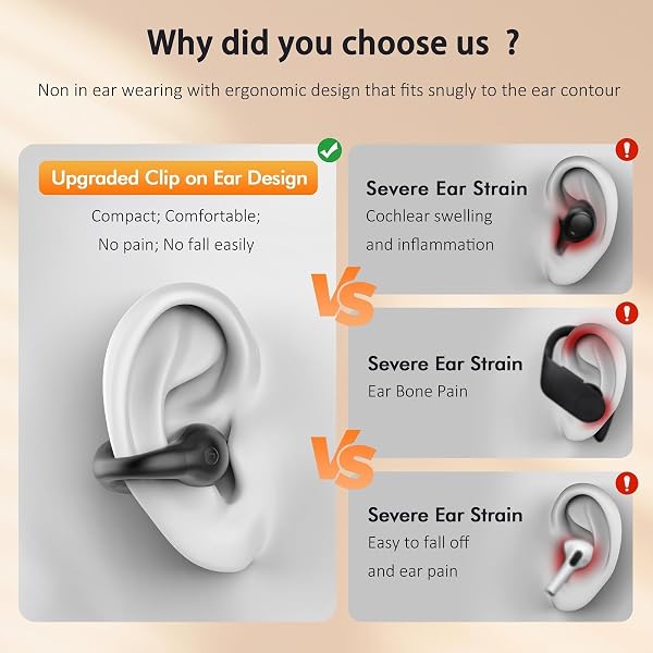 Paekole Ultra Open Ear Earbuds – Clip On Bone Conduction Headphones, Super Comfort Ear Buds for All Day Wearing, Lightweight Bluetooth Earbuds with Digital Charging Case Fit Running Workout - 2