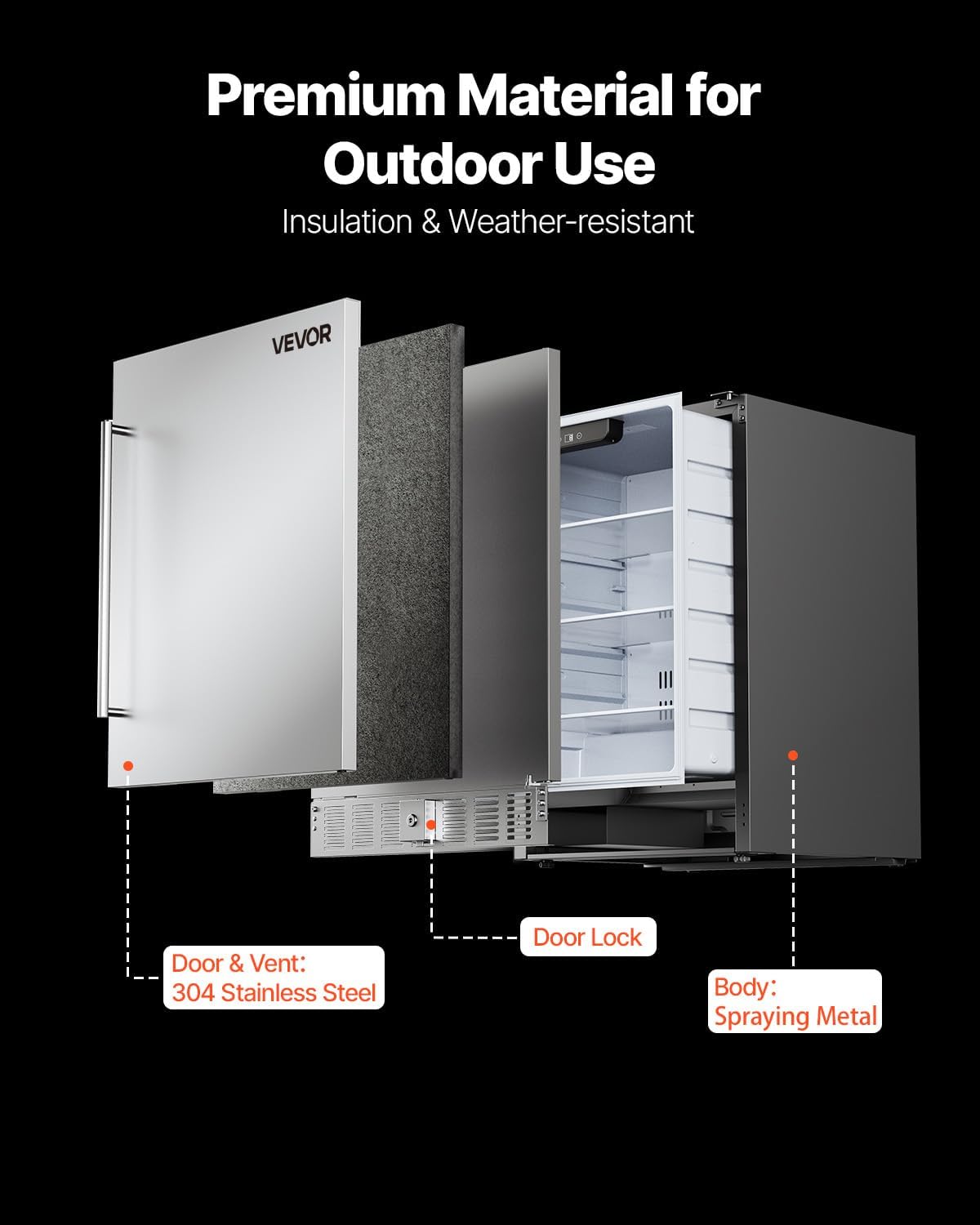 Панели идоракунии сенсории бисёрфунксионалӣ