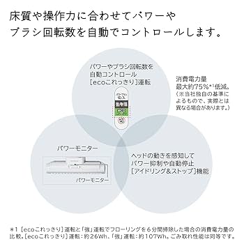 Amazon | 日立 掃除機 紙パック式 本体日本製 強烈パワー650W