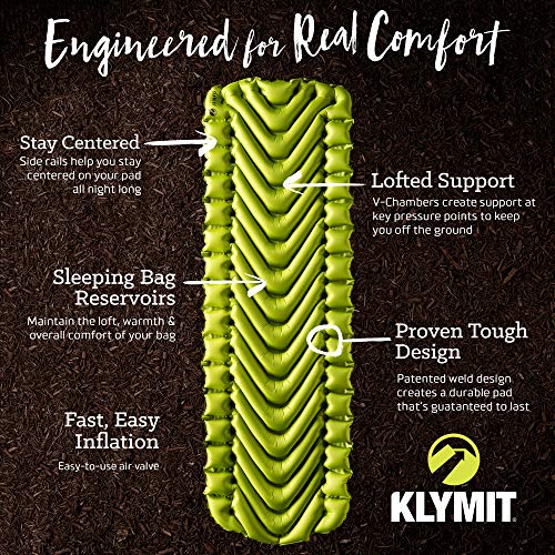 Best Backpacking Sleeping Pads FieldTrialed & Tested [2024 Update]