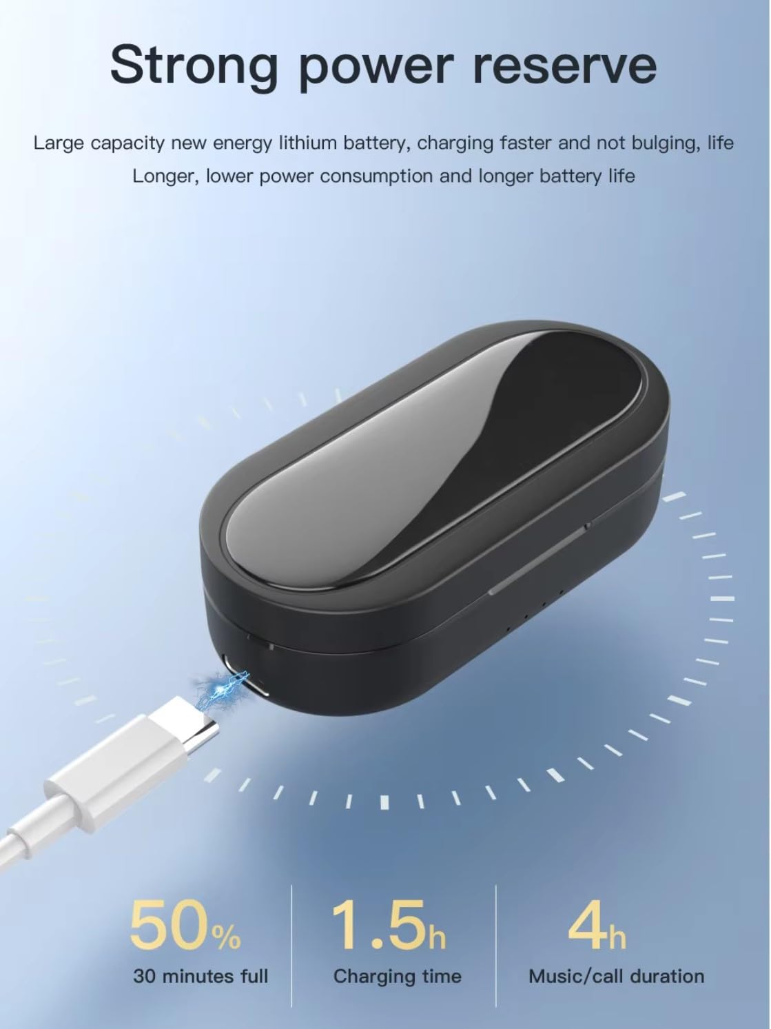 COREGENIX Q60 charging case connected to a USB-C cable, with indicators for charging status and battery life.