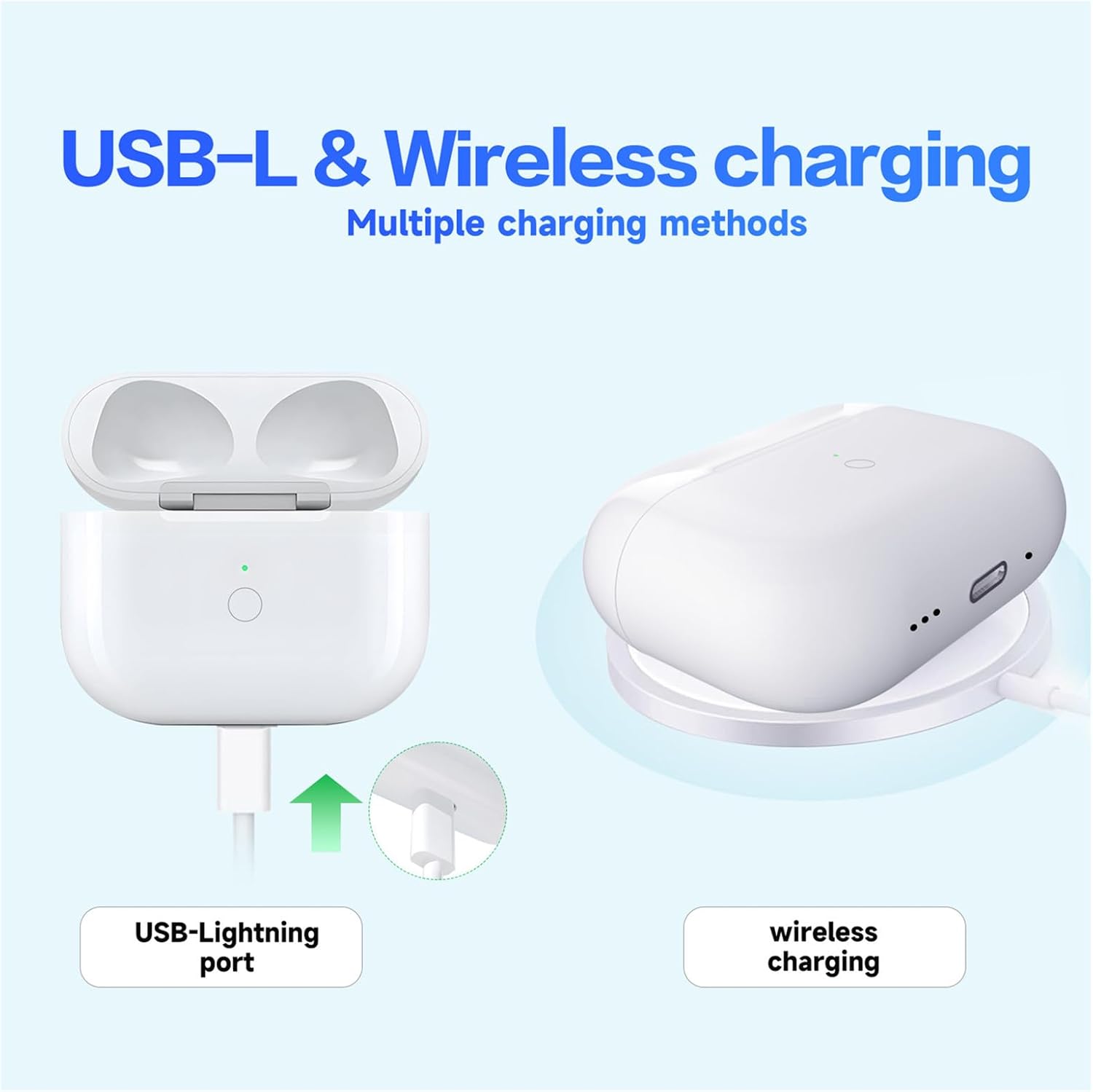 Wireless Charging Case Compatible with AirPod 3, Replacement Airpod 3 Gen Charging Case with Front Bluetooth Button for Pairing,Not Included Earbuds