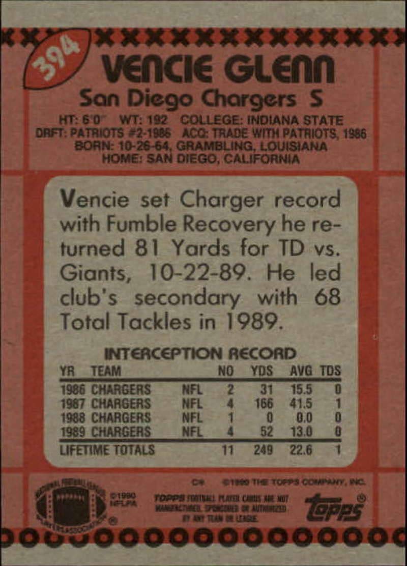 Amazon.com: Football NFL 1990 Topps #394 Vencie Glenn #394 NM