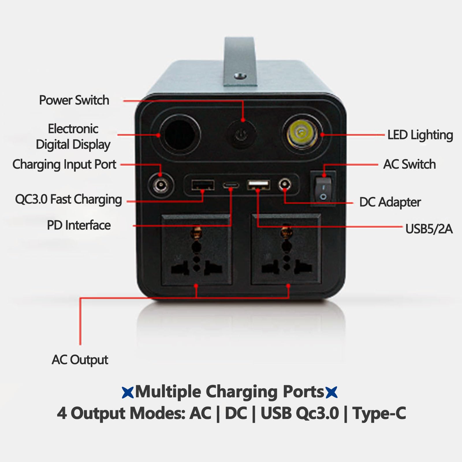Centrale elettrica Portatile, generatore da Esterno, Alimentatore di Emergenza CA da 90000 mAh, Grande capacità, 300 W, Adatto per Campeggio e Viaggi in Camper.