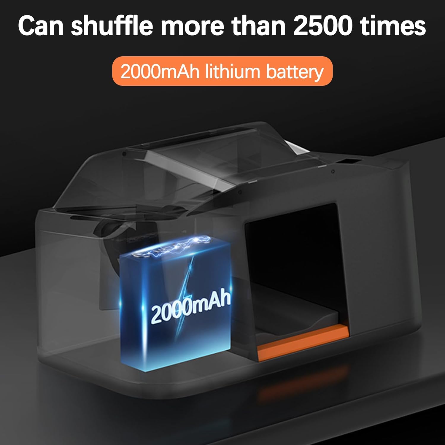 Automatic Card Shuffler for 1-2 Decks – Rechargeable Electric Card Shuffler with Silent Motor, Fast & Quiet Operation for Poker, Uno, Blackjack, Phase 10 & Board Games