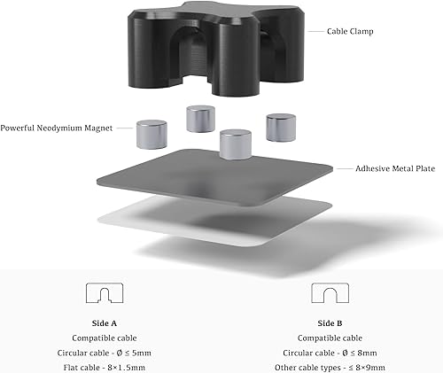 Miniatura 4 de Organizador magnético de cables  Protector de cables multiusos de escritorio y clip de gestión de cables para el hogar y la oficina