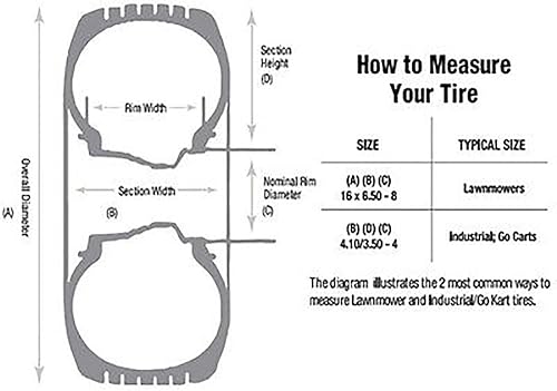 Miniatura 5 de RAParts - Protector de césped para neumáticos Carlisle Oregon Rotary, compatible con modelos Stens Universal Products