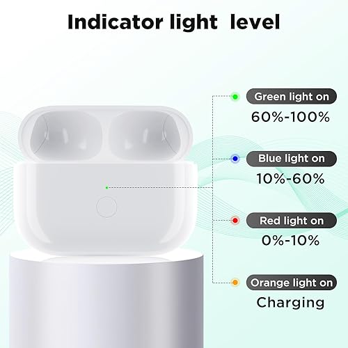 Miniatura 5 de Funda de carga inalámbrica para Airpod Pro 2 para Air Pod Pro 12, funda de carga de repuesto para Airpod Pro con puerto USB-C, botón de