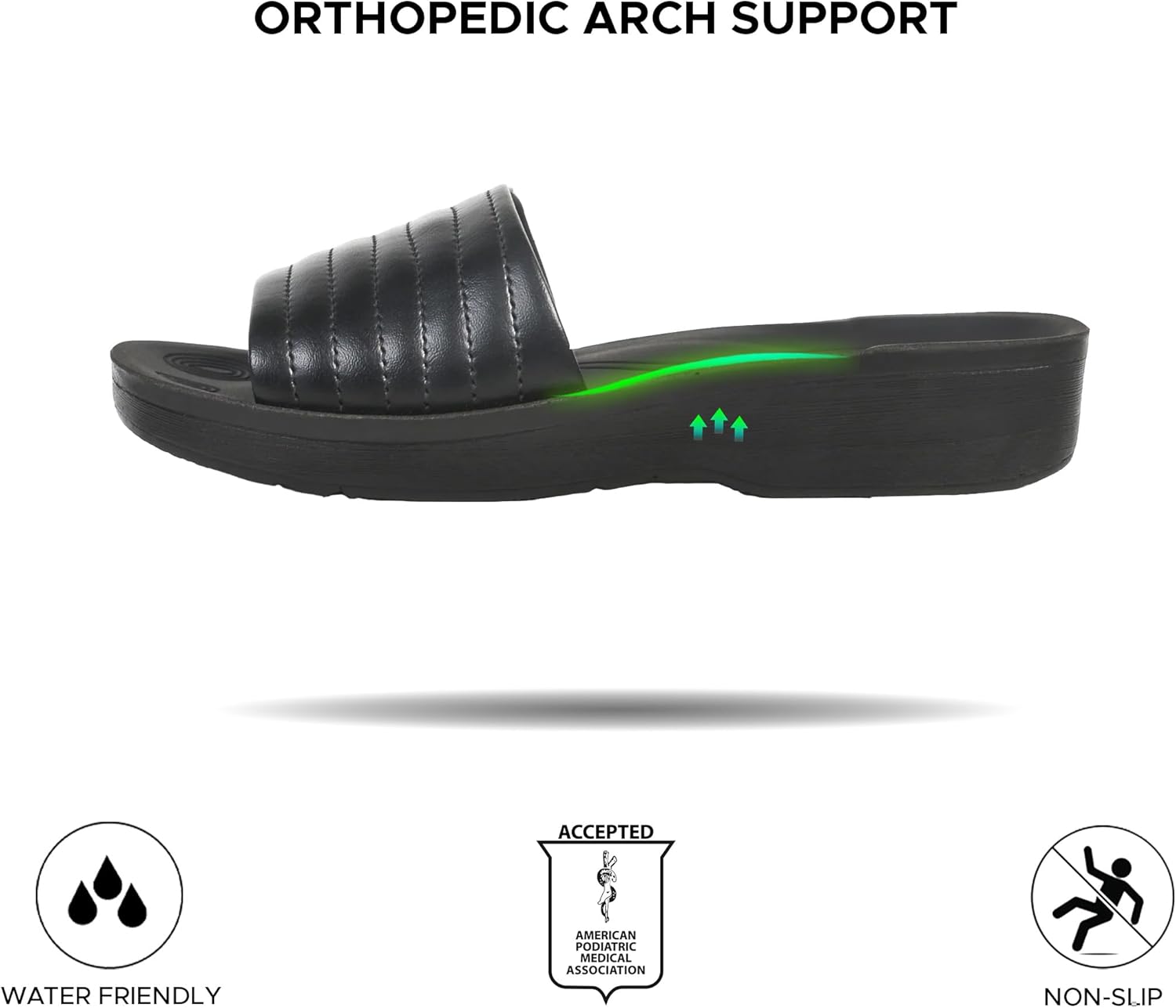 AEROTHOTIC Womens Slides Slip On Recovery Footwear Plantar Fasciitis Slides for Women with Arch Support Yoga Mat Indoor Outdoor Walking Ladies Soft Padded Dressy Non Slip Foodbed Beach Sandals Women