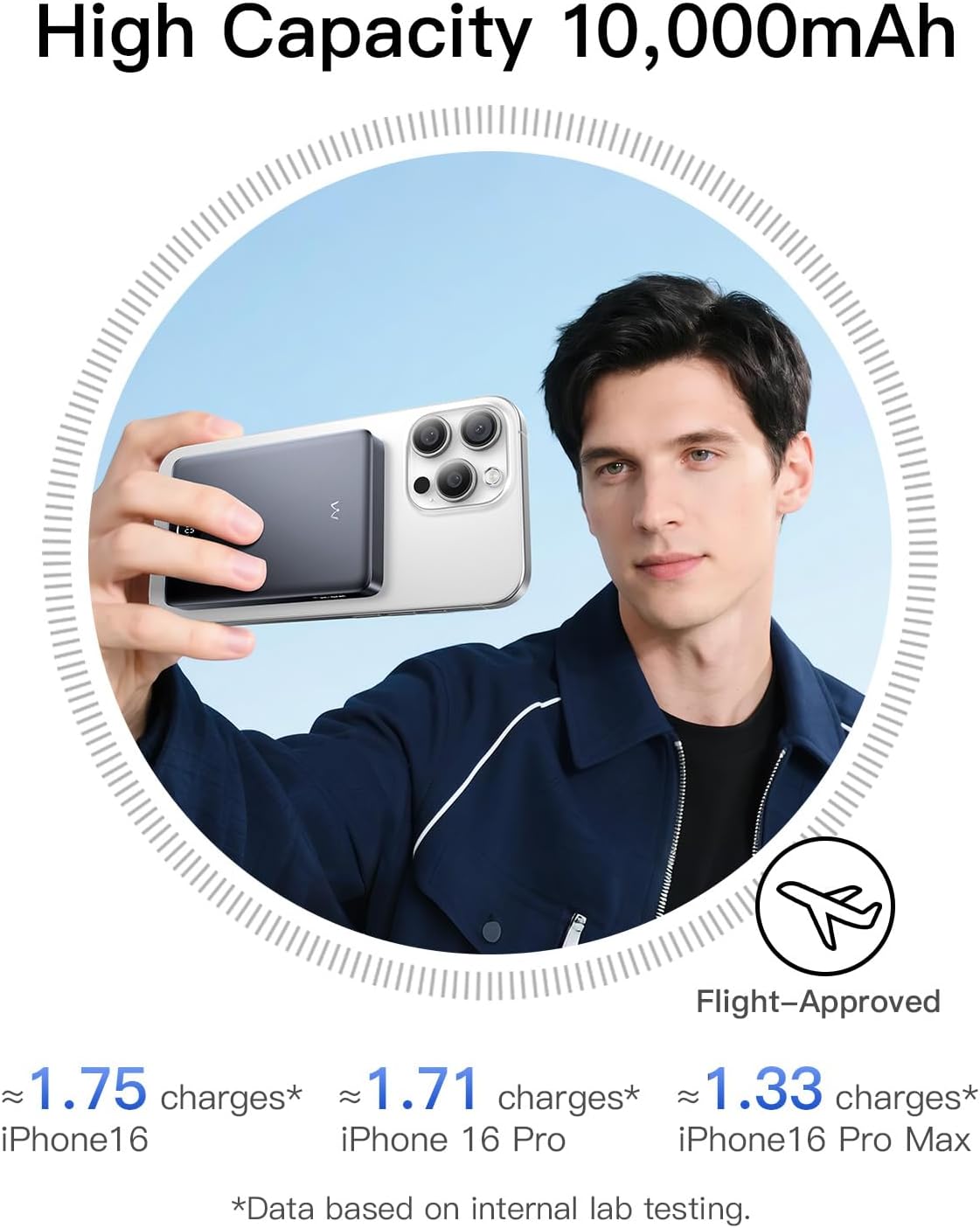 iWALK Magnetic Portable Charger, Qi2 Certified 15W Magnetic Power Bank with LED Display, 30W PD Fast Charging, 10,000mAh Battery Pack, Ergonomic Design, for iPhone 17/16/15/14/13/12 Series Gray - Image 5