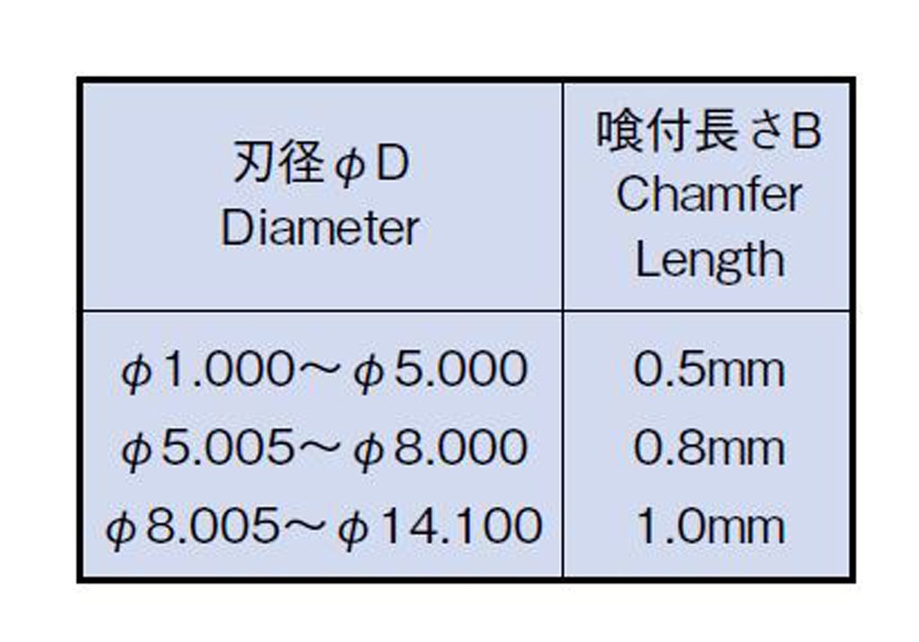 (FPTO9) FPゴールド HG12.015