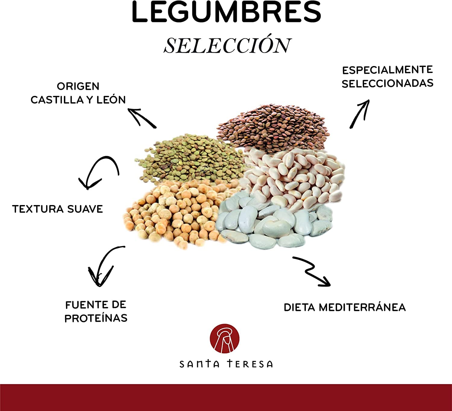 Santa Teresa - Judión - Categoría EXTRA- 1Kg — view 2