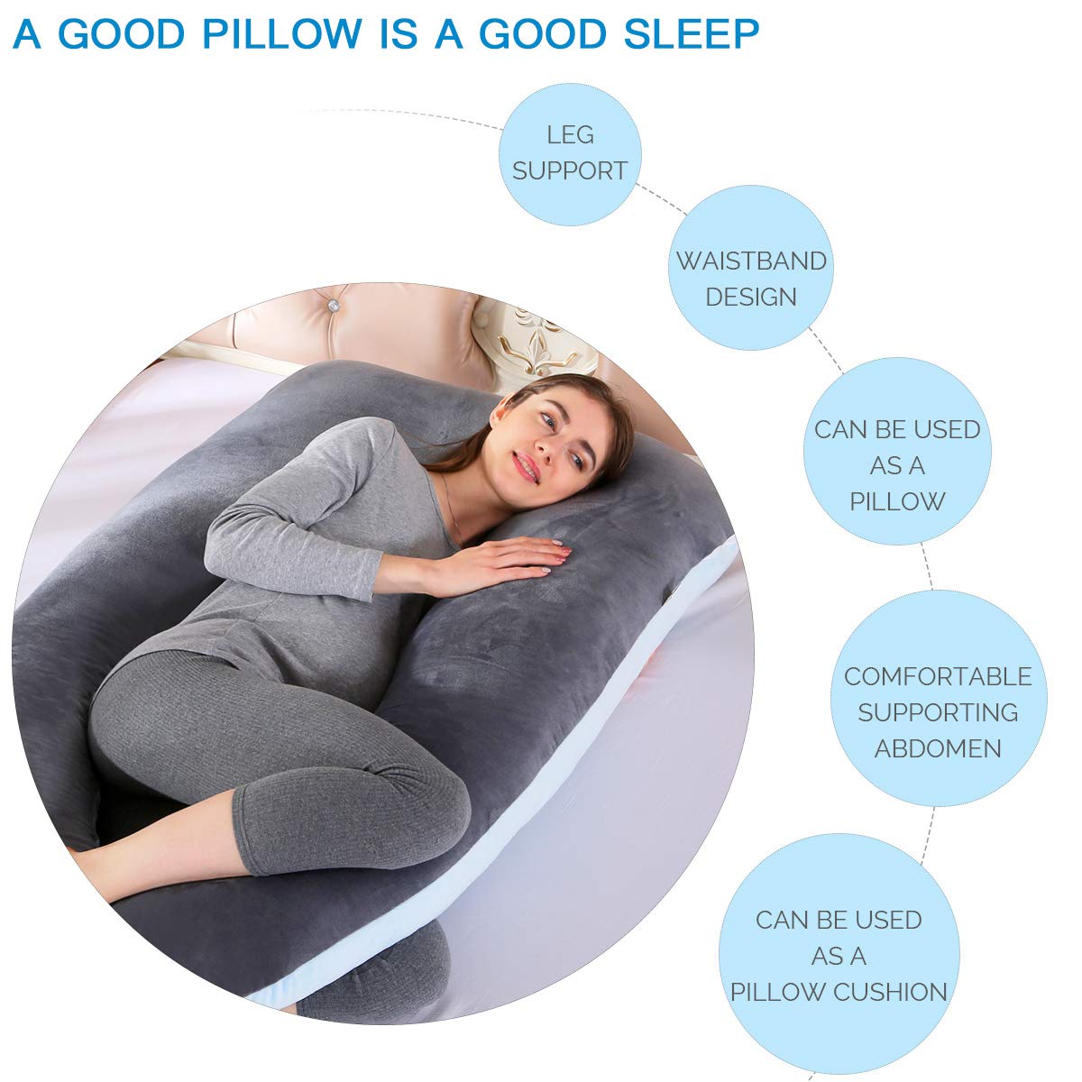 Cuscino per allattamento a forma di U con cerniera rimovibile in velluto di cotone per donne incinte, supporto schiena, fianchi, gambe, velluto, grigio + blu