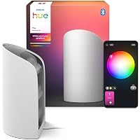 Philips Hue Play Smart Wall Washer Bianco, Tecnologia ColorCast