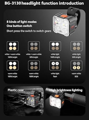 Miniatura 2 de Luz LED impermeable para bicicleta, faro impermeable tipo C recargable para bicicleta, luces traseras de bicicleta multimodo delanteras y traseras