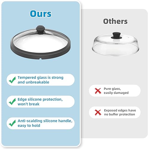 Miniatura 6 de Cubierta de vidrio para microondas, tapa protectora contra salpicaduras con asas de silicona antiquemaduras y borde ventilado para cubierta de plato