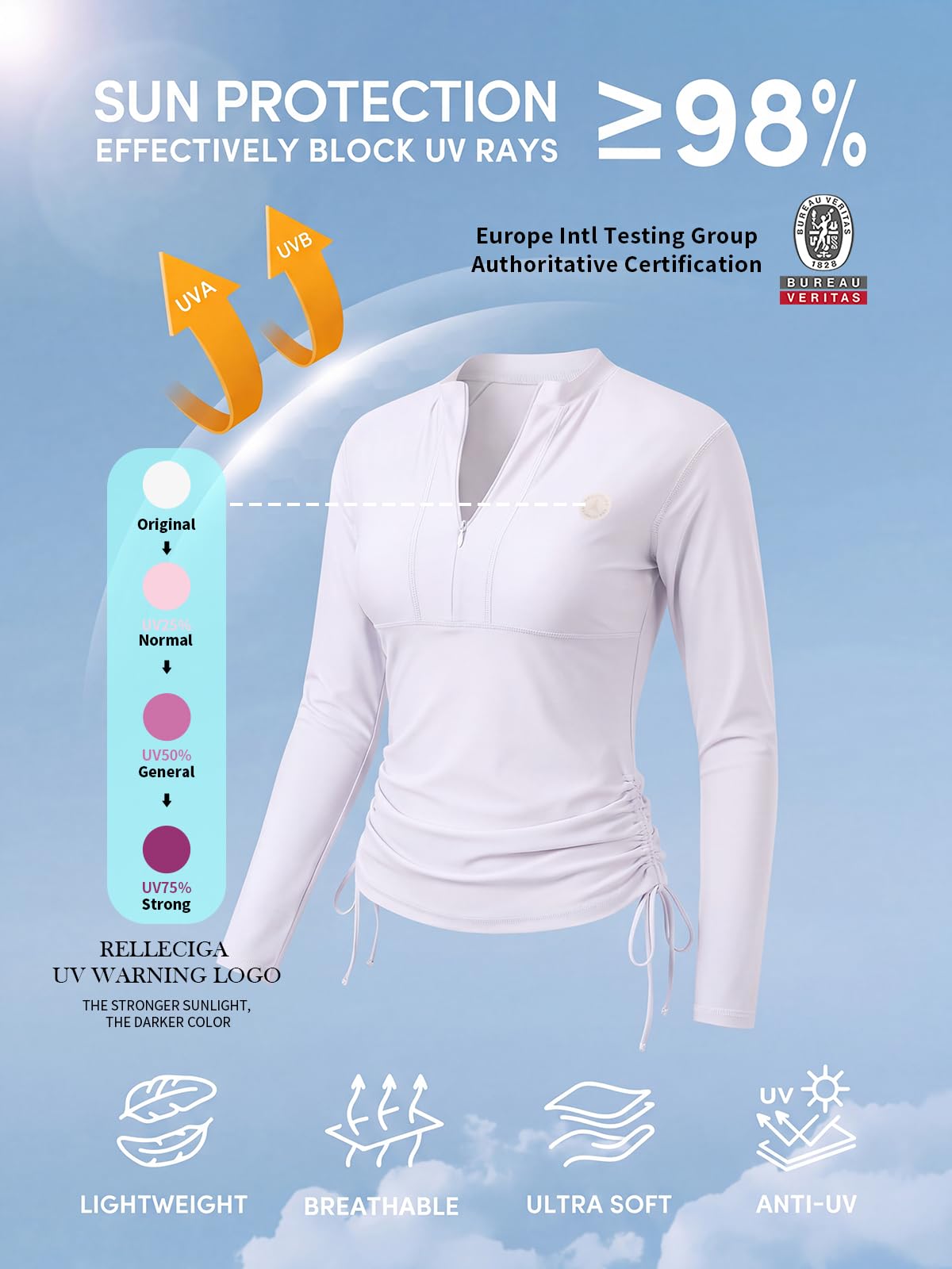 RELLECIGA - Costume da bagno da donna con protezione UV e maniche lunghe - Bianco - S