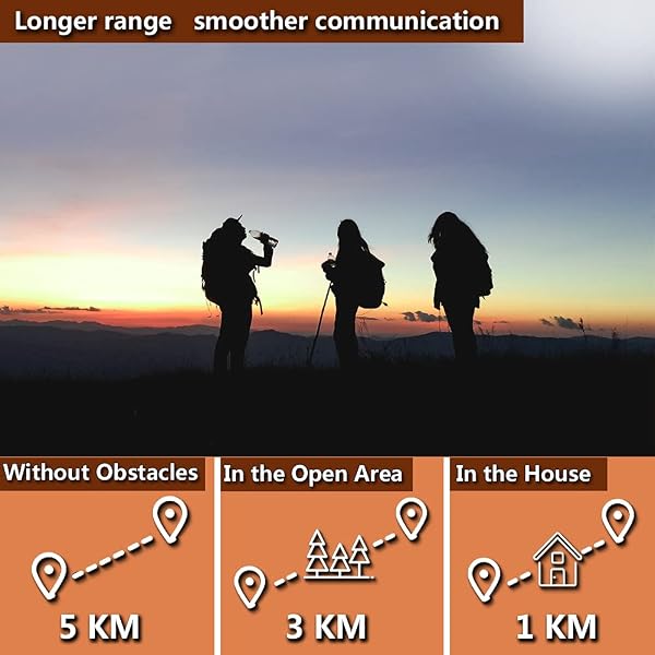 Walkie Talkies Rechargeable for Adults, Long Range PMR Two Way Radios Walky Talky with Flashlight VOX 1200 mAh Battery - 4