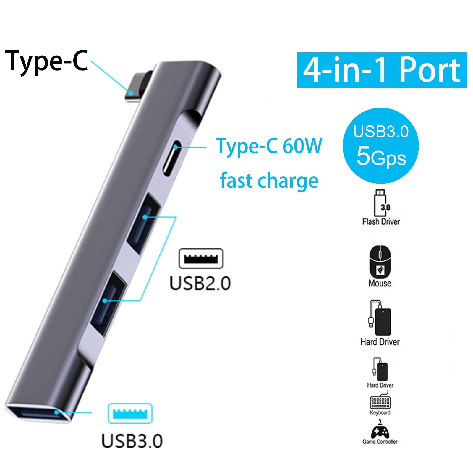 Hub Usb C, Répartiteur Usb C 5 En 1, Adaptateur Multiport Usb C Vers
