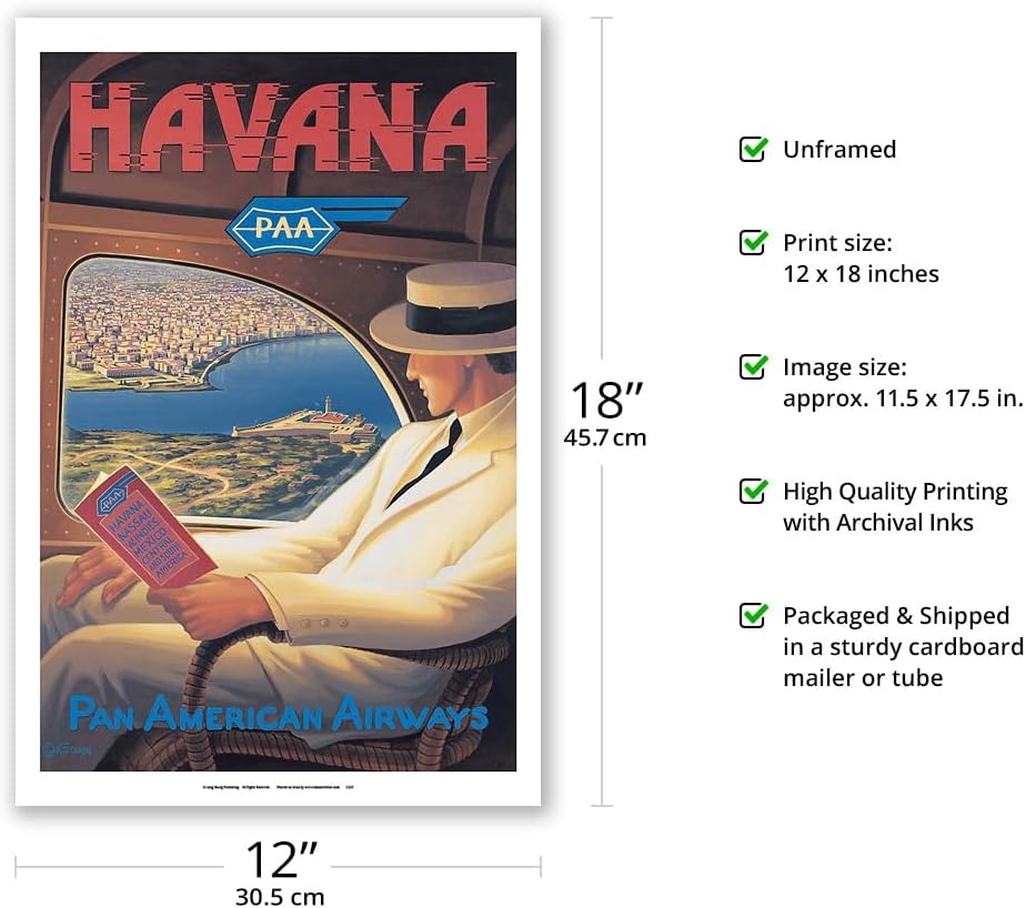 Havana Cuba - Pan American Airways (PAA) - Vintage Airline Travel Poster by Kerne Erickson - Master Art Print (Unframed) 12in x 18in - Image 2