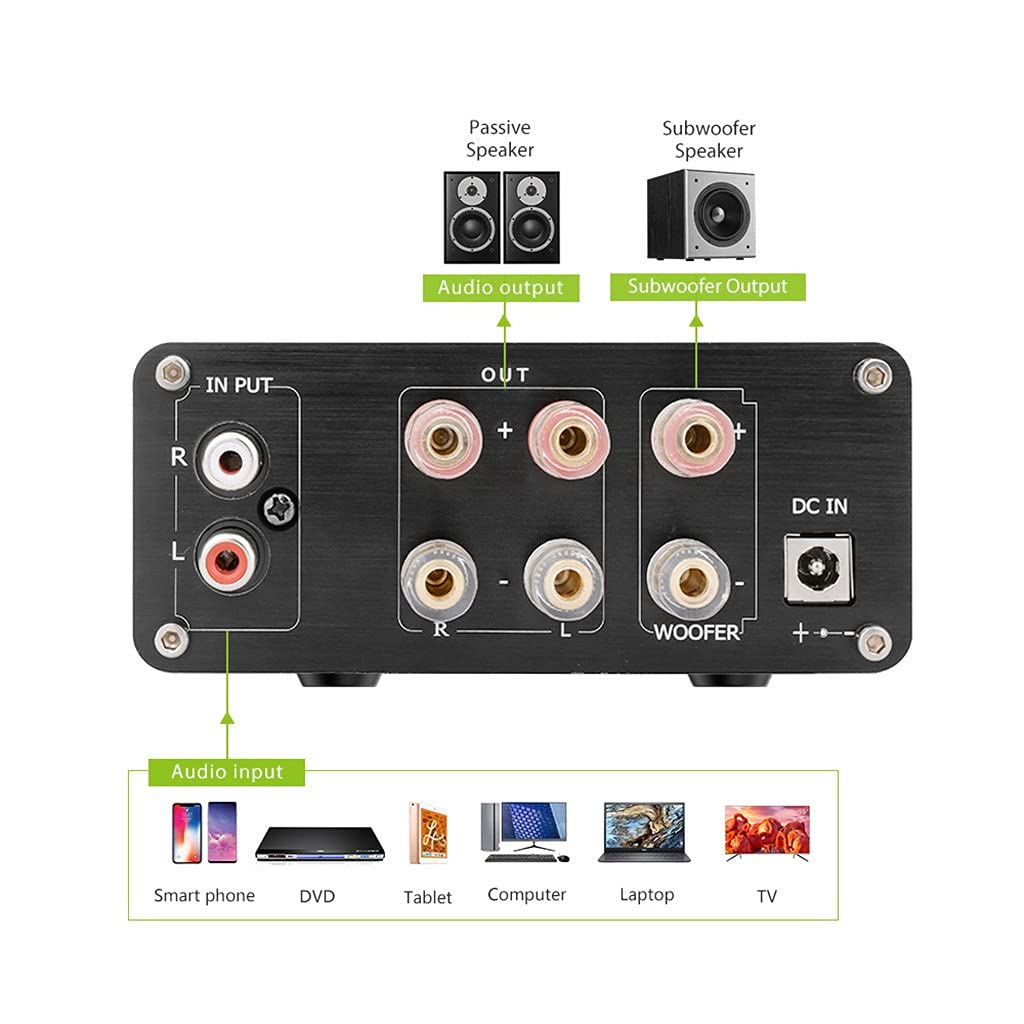 Subwoofer Amplifiers 2.1 Channel High Power HiFi Digital Audio Sound Amplifier 150w*2+300w Dc48v