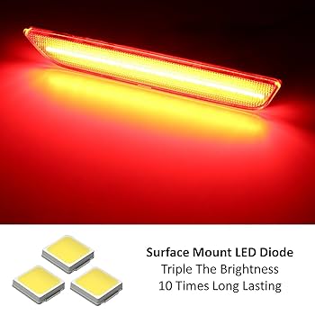 Amazon.com: iJDMTOY Clear Lens Red Full LED Rear Side Marker