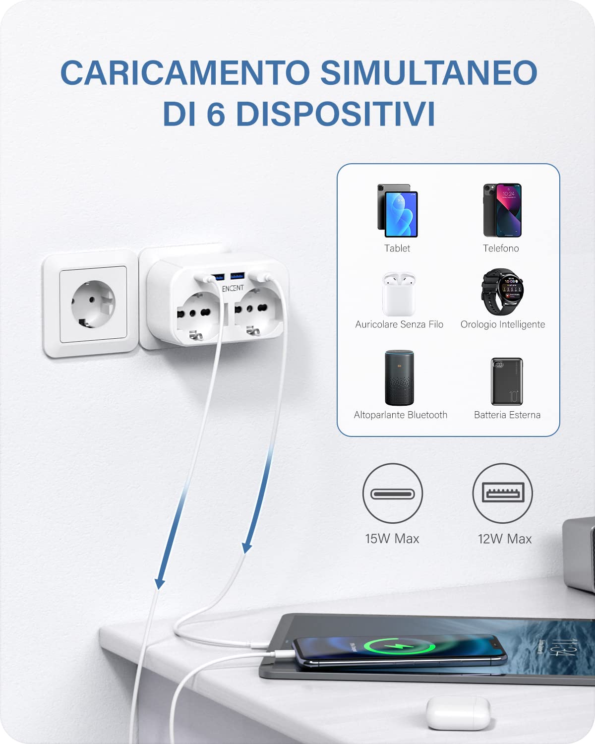 LENCENT Adattatore Spina EU da Viaggio, Presa Italiana con 2 Prese e 3 USB e 1 USB-C, Adattatore Spina Europa per Germania,Francia, Spagno, Adattatore Multipresa Europa 4000W -Bianco