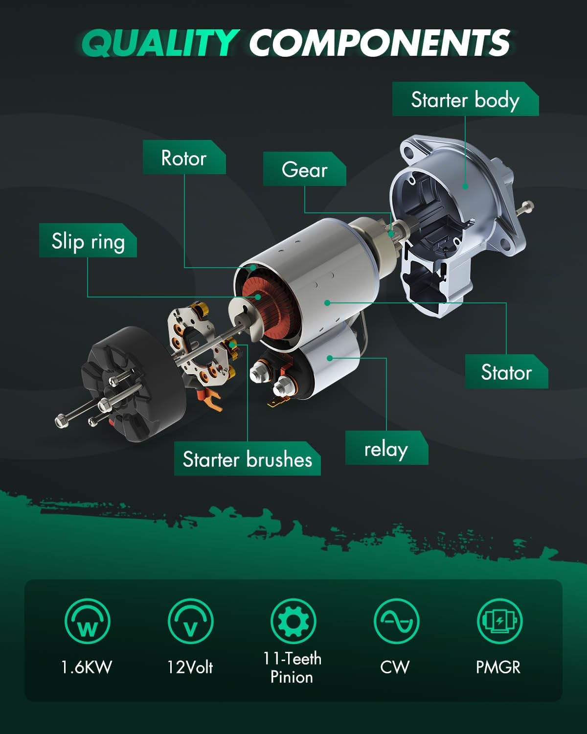 SCITOO Starter Motor 17953 19192 for Acura RDX 2007 2008 2009 2010 2011 2012 2.3L 1.6KW 12V CW Volts: 12V ; Power Rating: 1.6kW ; Rotation: CW ; Number of Teeth: 11-Teeth Pinion ; Types: PMGR ;