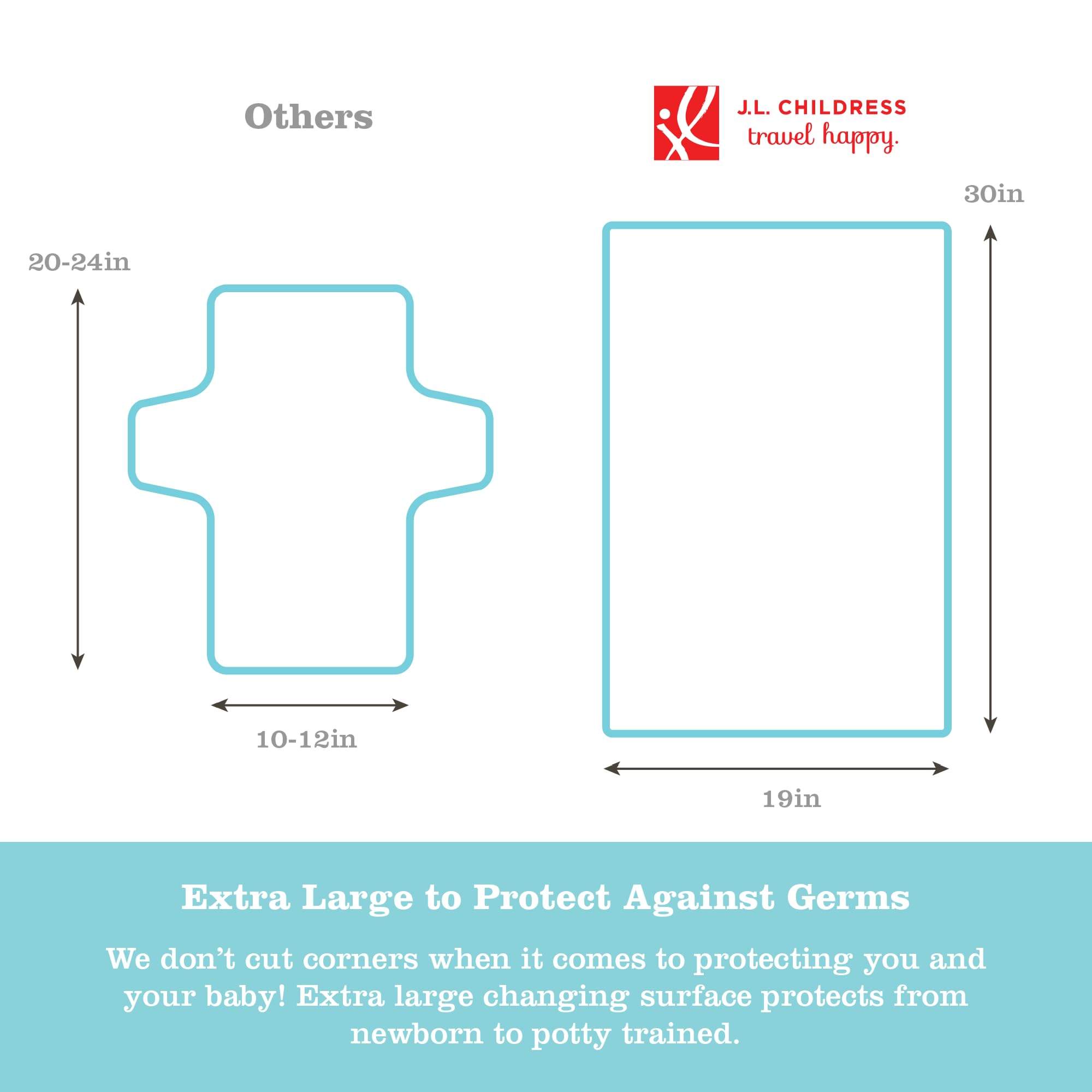 Disney Baby by J.L. Childress Full Body Portable Changing Pad for Babies - Diaper Changing Mat for Travel, Baby Accessory Essentials, Wipeable & Water-Resistant, Foldable & Compact- Mickey Mouse Black