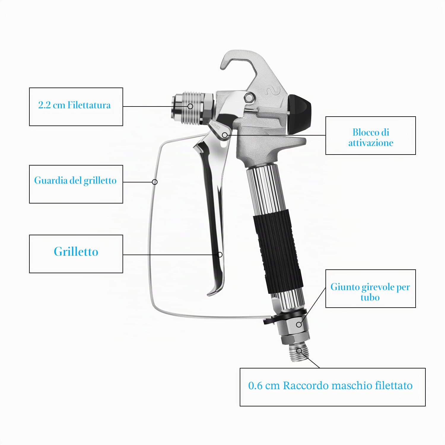 Pistola airless con ugello 517 per Spruzzatore, 3600 PSI