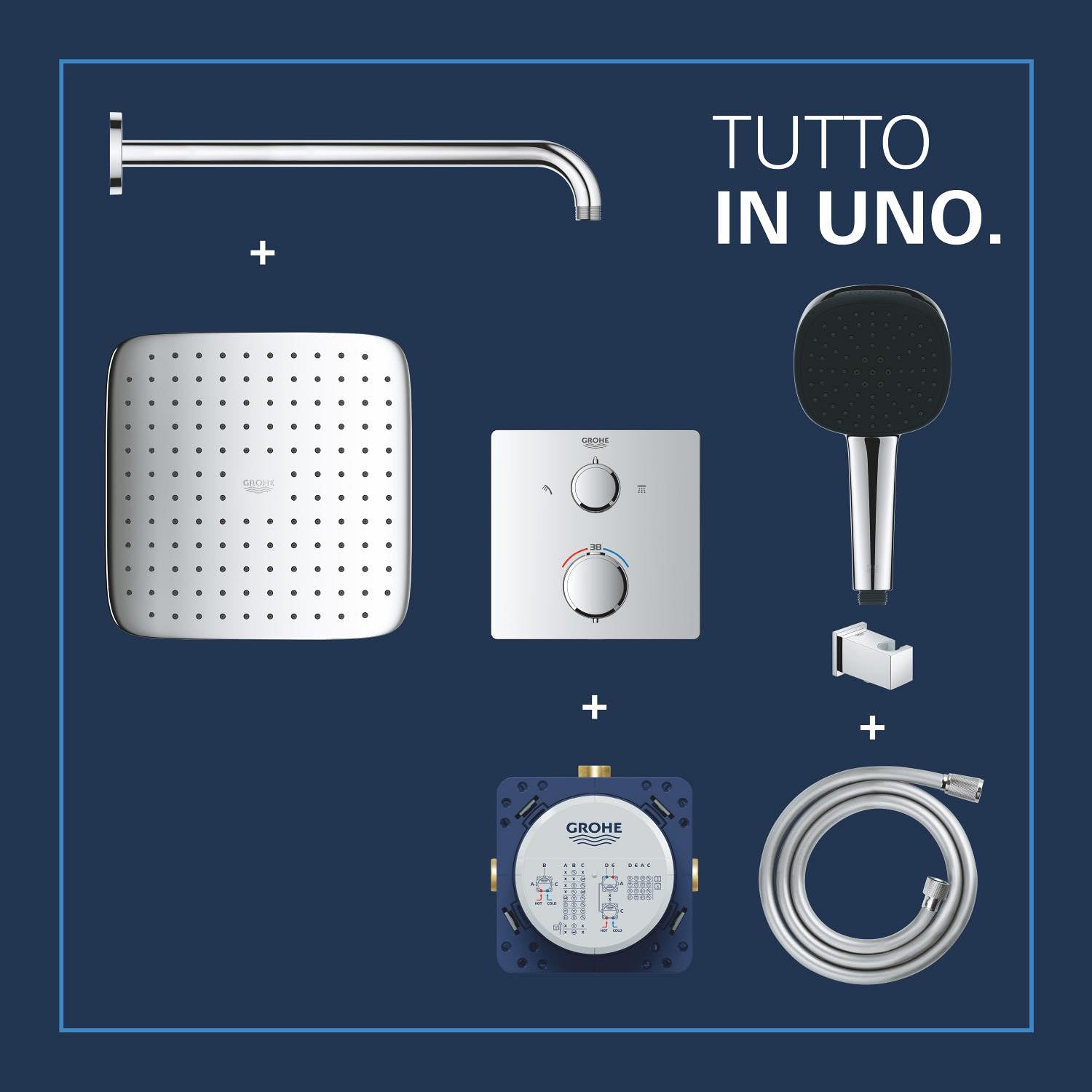 GROHE Precision Sistema Doccia da Incasso, Termostato 2 Vie, Soffione Vitalio Comfort 250, Manopola Doccetta 2 Getti, TurboStat, SafeStop, Cromo, 34882000