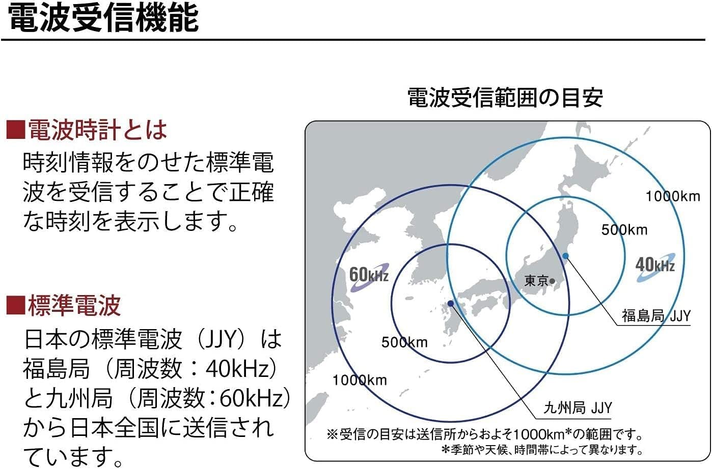 Amazon Co Jp ランデックス Landex 掛け時計 電波 アナログ 32 5cm ソクテルex 温湿度表示 夜間秒針停止 常時点灯 ゴールド Yw9150gd ホーム キッチン