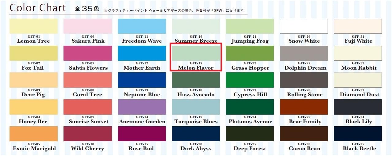 Graffiti Paint Floor