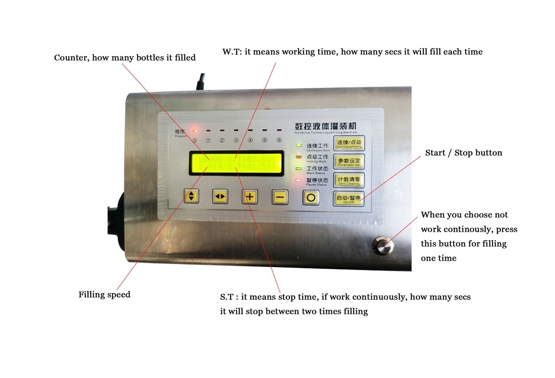 Maszyna do napełniania płynów Sterowanie cyfrowe Napełniacz napojów Mini elektryczny wyświetlacz LCD Woda Olej Perfumy Mleko Pompa CNC Napełniacz 0-4000 ml Do pasty płynnej