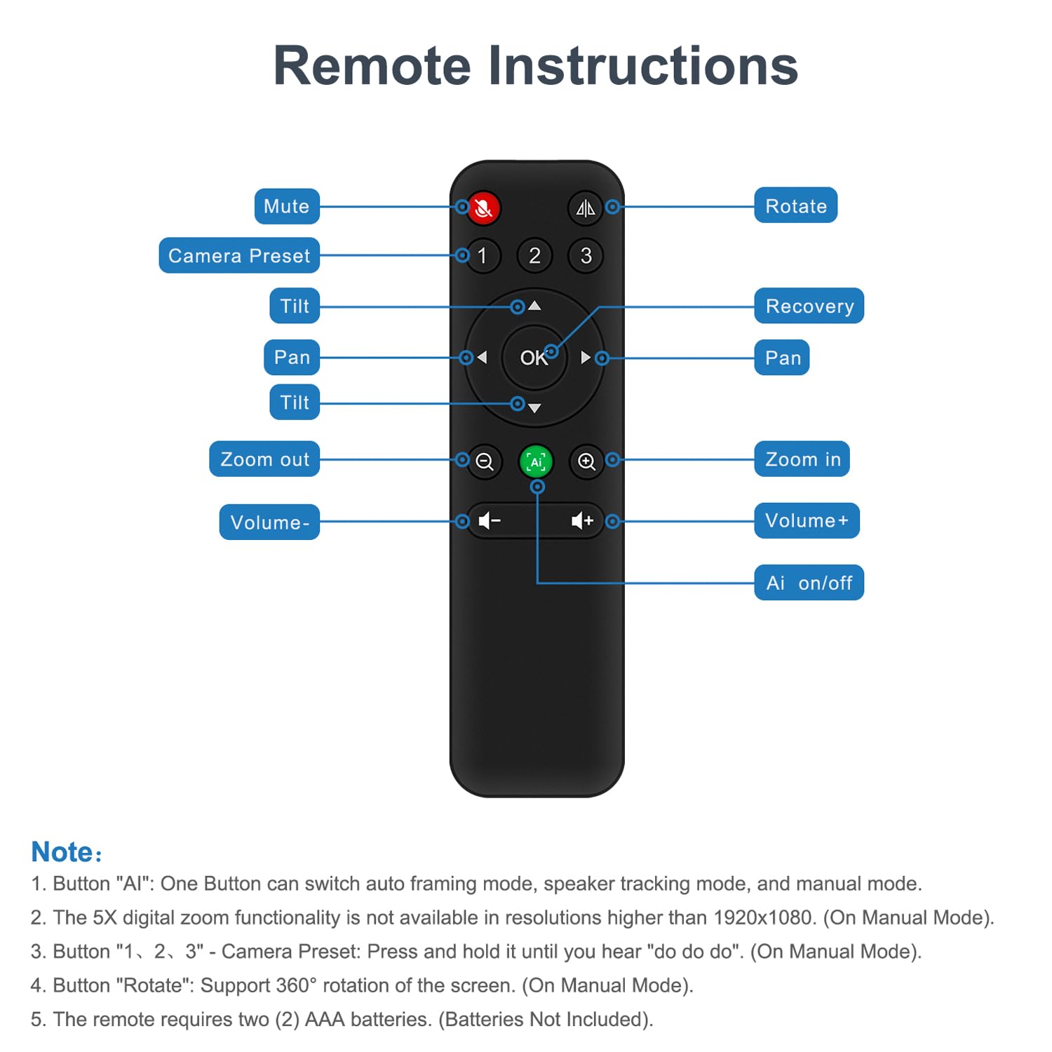 Cámara web 4K todo en uno con micrófono y altavoz, seguimiento de IA y encuadre automático, gran ángulo de visión, cámara web USB Plug and Play para PC, Mac, reuniones, equipos, zoom y Webex