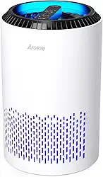 AROEVE Purificadores de ar para casa, HEPA purificadores de ar para purificadores de ar para fumaça pólen caspa cheiro de cabelo purificador de ar portátil com modo de sono controle