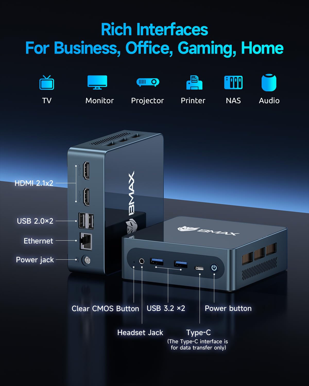Bmax Mini PC B4 Ultra, Intel N150 (up to 3.6GHz) 12GB LPDDR5 512GB