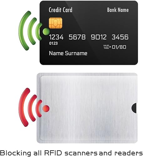 Miniatura 5 de Fundas de bloqueo RFID, juego de 10 soportes para tarjetas de crédito y 4 protectores de pasaporte para hombres y mujeres y cartera plegable