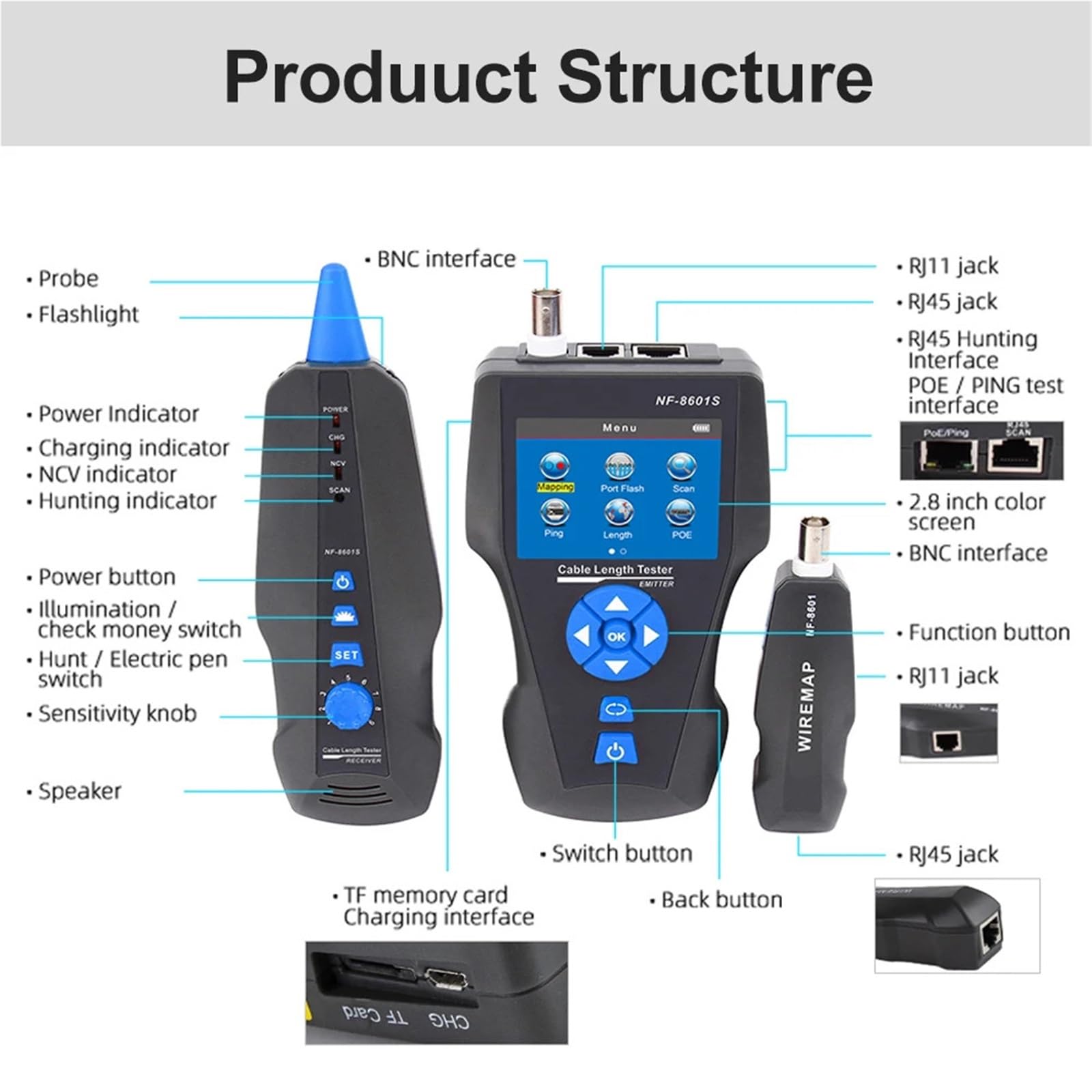 Multifunktions TDR Enthernet Kabel Tester Rj45 Rj11 BNC Cat5 Cat6 6E Cat7 POE Lan Test Ping Netzwerk Tracker Übertragungstests