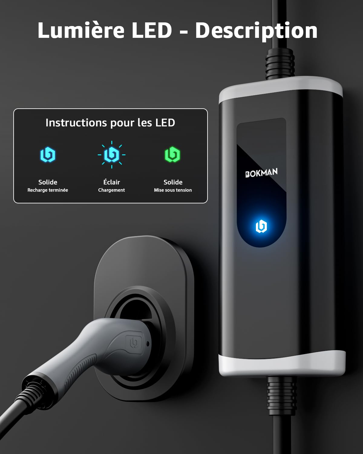 bokman Chargeur Voiture Electrique, (16A, 3.68kW, 5m) Type 2 EVSE Portable Recharge Voiture Electrique Compatible avec Model 3, Model Y, EX30, XC60, Q4, MG4, 208EV et PHEVs
