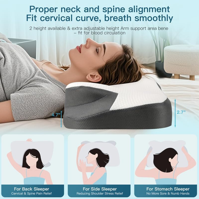 Cervical Neck Pillow for Pillows and Shoulder for Pain Relief Ergonomic Contour Pillow for Side Back Stomach Sleepers, Orthopedic Neck Support Pillow for Sleeping with Cooling and Daily Pillowcases - Image 2