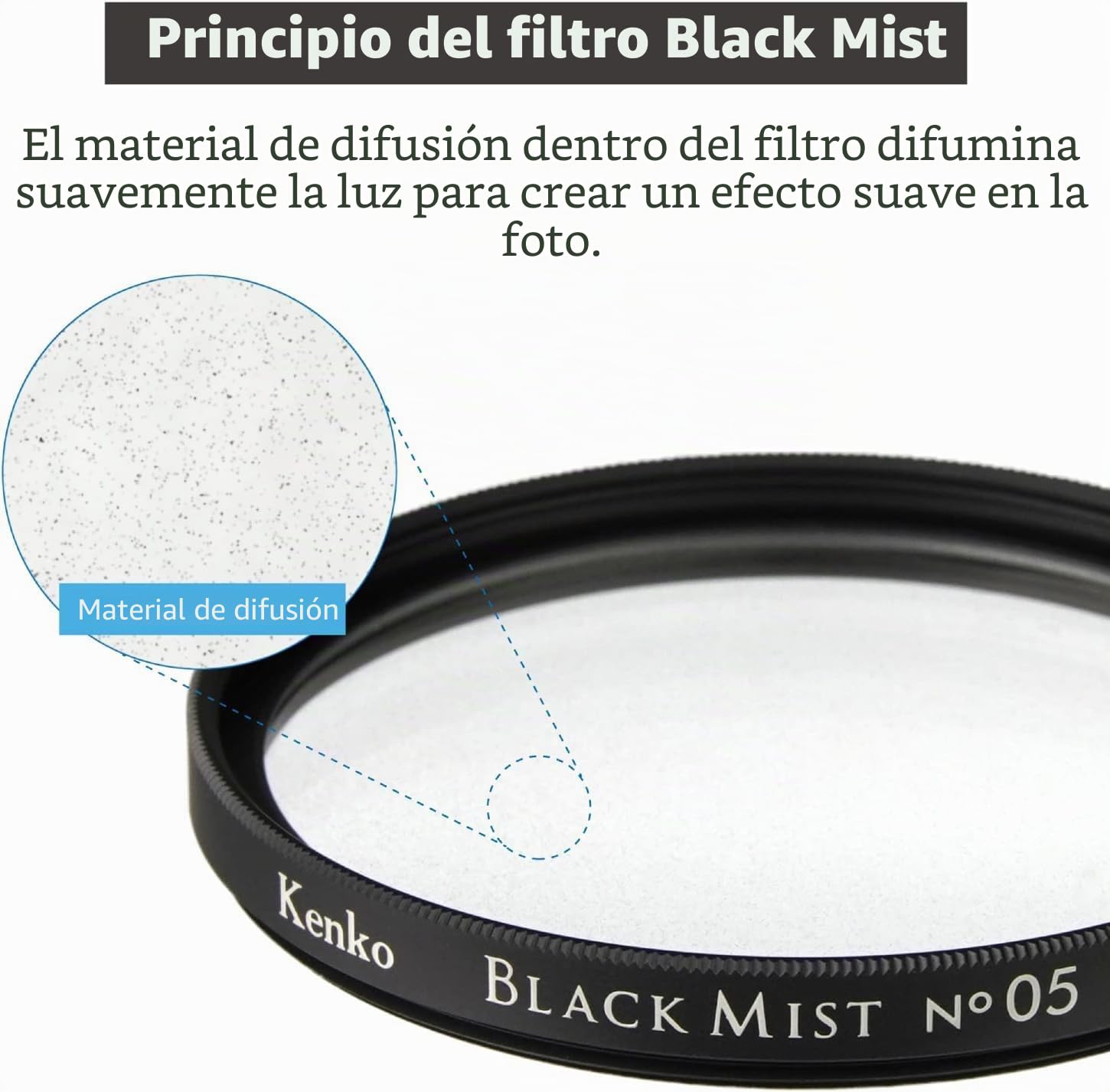 Kenko Filtros de Efectos Suaves Black Mist N°05 ø49mm, para Ajustar el Contraste y la dirección cinematográfica, Hecho en Japón