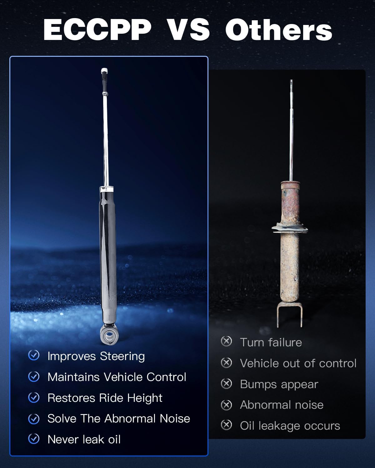 Shocks and Struts,ECCPP Front Rear Shock Absorbers Strut Kits Compatible with 2004 2005 2006 Toyota Sienna 334430 334431 344308 72236 72237 37284
